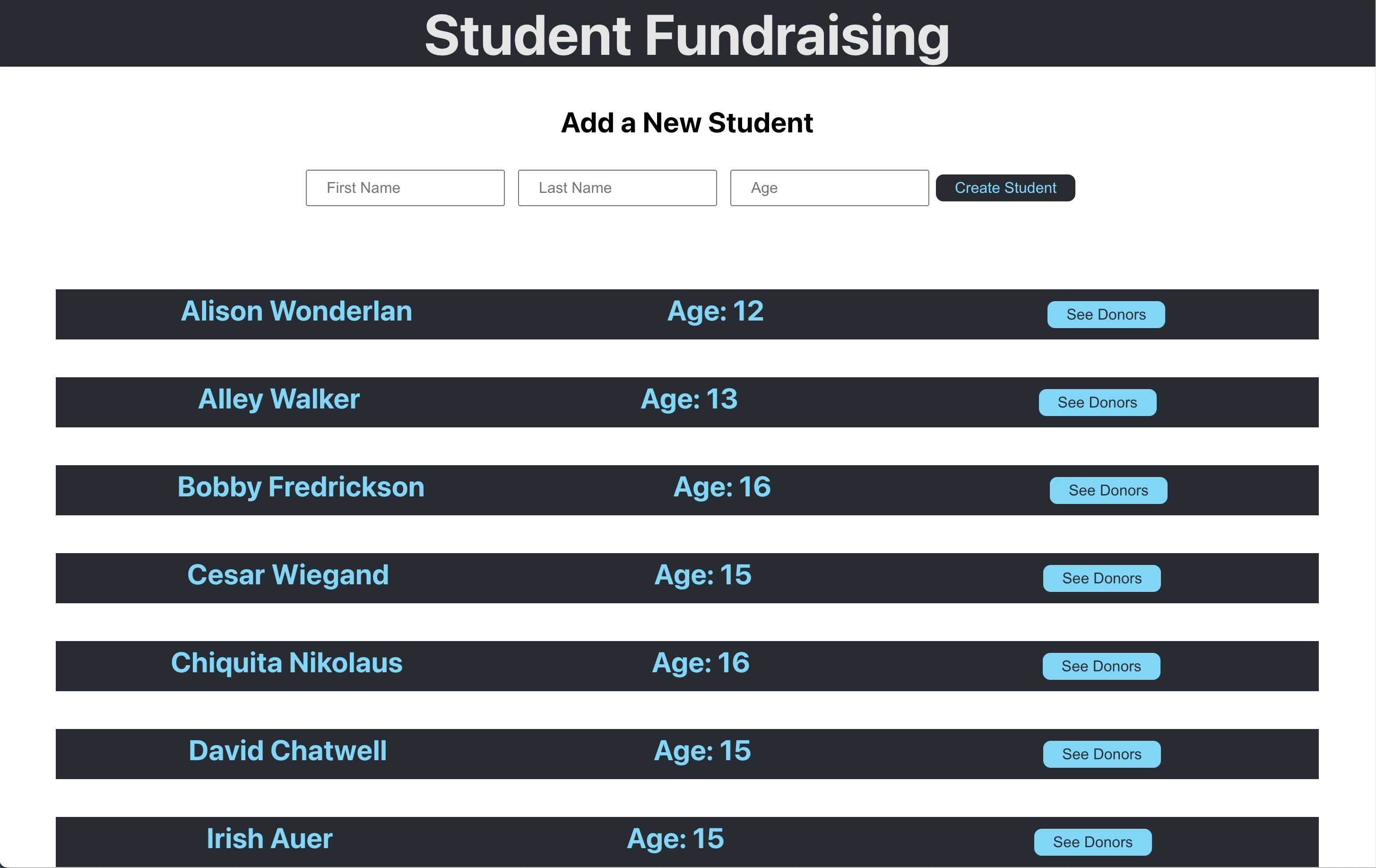 Student Fundraising Project Photo